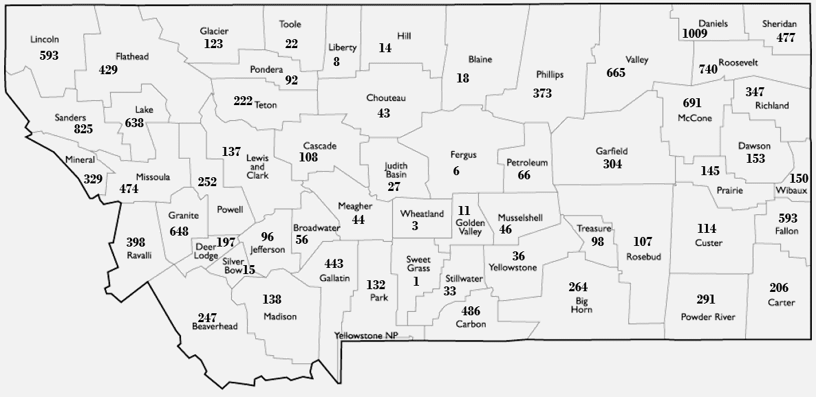 Montana Safest Counties